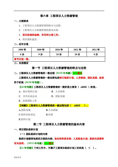 第章-工程项目人力资源管理