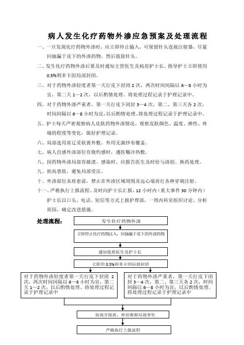 病人发生化疗药物外渗应急预案及处理流程