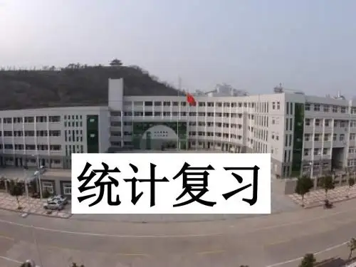 【最新整理版】中考数学《统计》复习.ppt