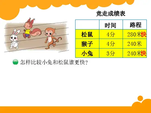 路程时间与速度.ppt