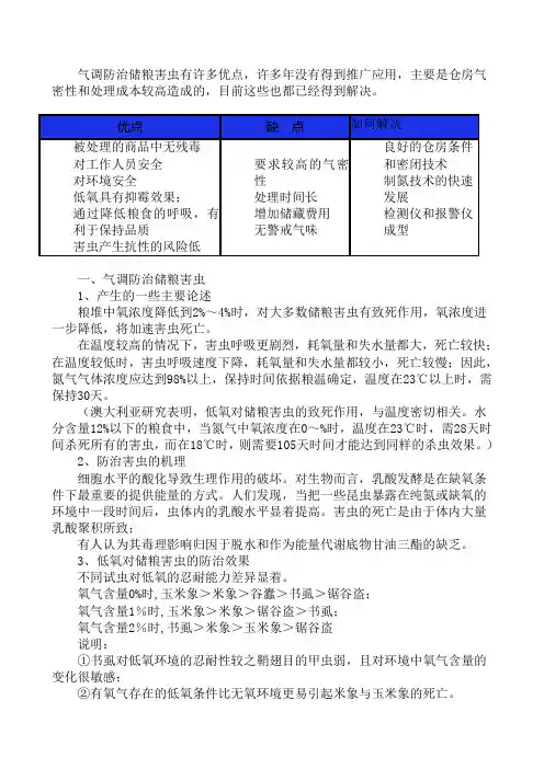 氮气储粮技术