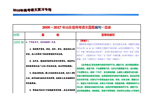 2005-2017年山东省高考语文真题病句一览表