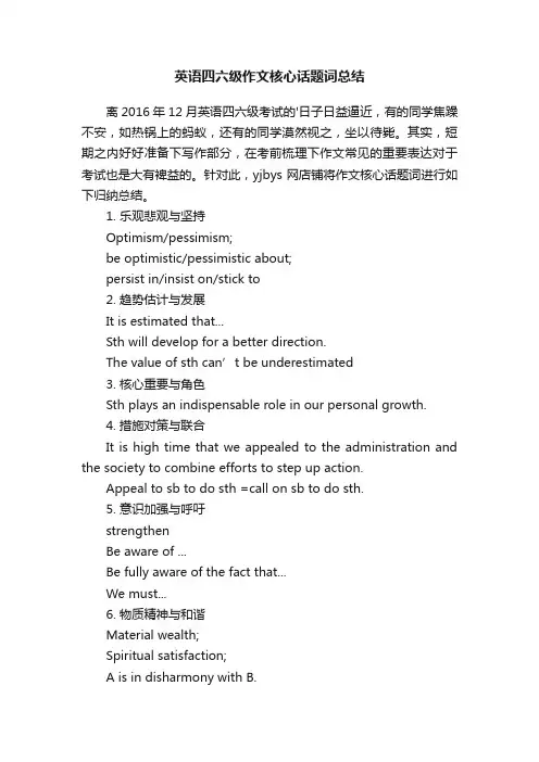 英语四六级作文核心话题词总结