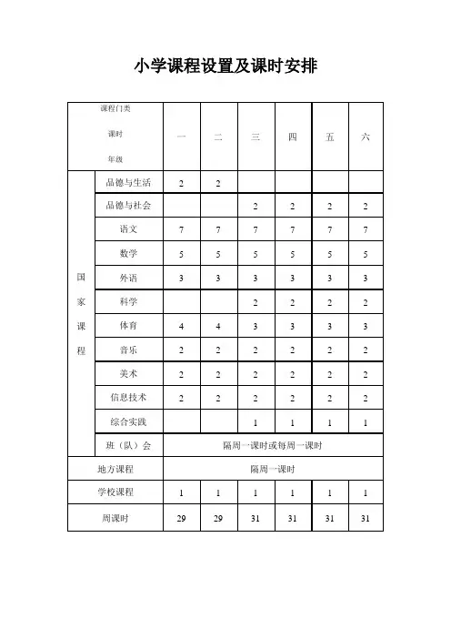 小学课程设置及课时安排