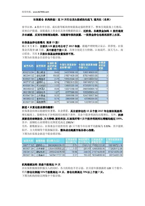 社保重仓 机构控盘!这24只行业龙头股或抢先起飞 速关注(名单)