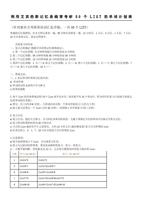 艾宾浩斯记忆曲线背考研个LIST的单词