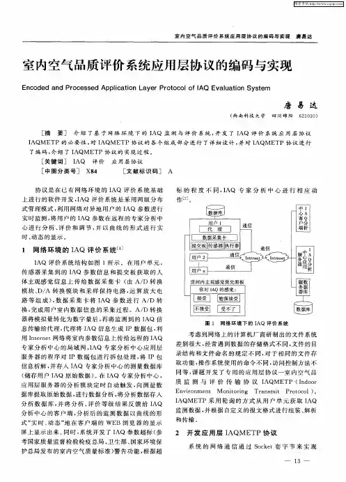 室内空气品质评价系统应用层协议的编码与实现