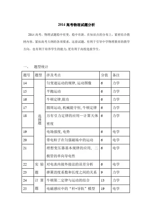 2014高考物理(全国2卷)试题分析