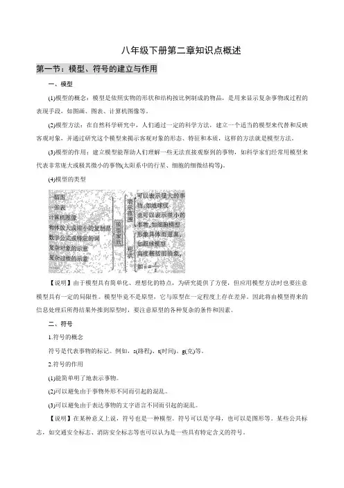 2020—2021学年浙教版八年级下册第二章微粒的模型与符号知识点概述