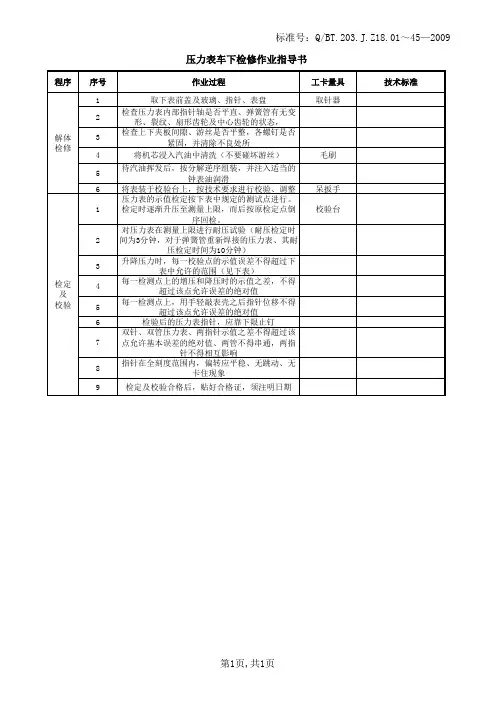 压力表车下检修作业指导书