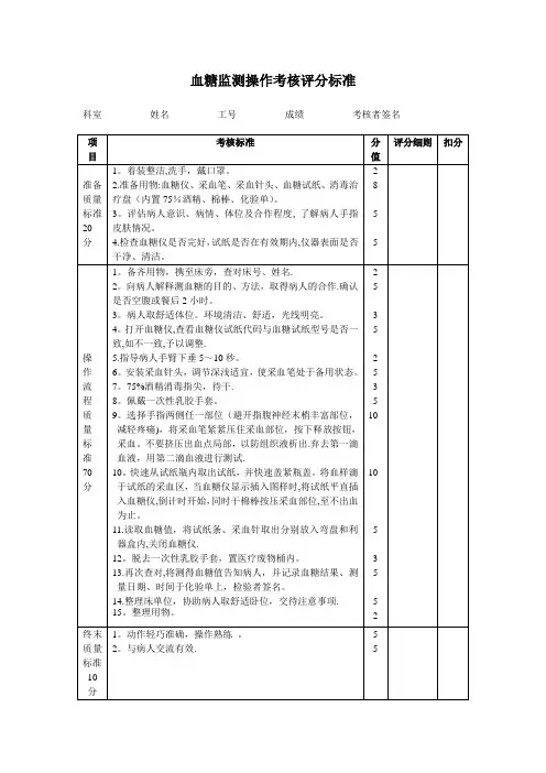 血糖监测操作考核评分标准
