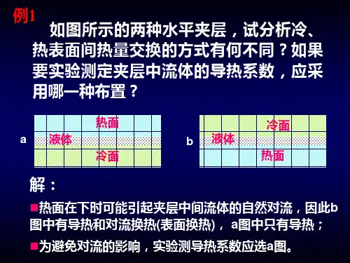 传热学-习题课-复习