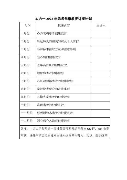 心内科健康教育计划