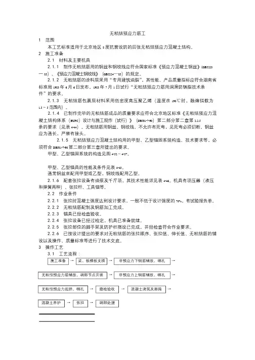 035无粘结预应力筋工工艺0423