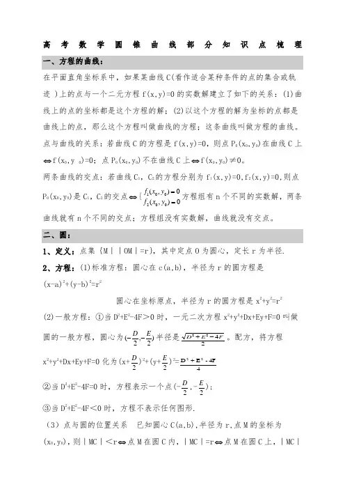 高中数学圆锥曲线知识点总结