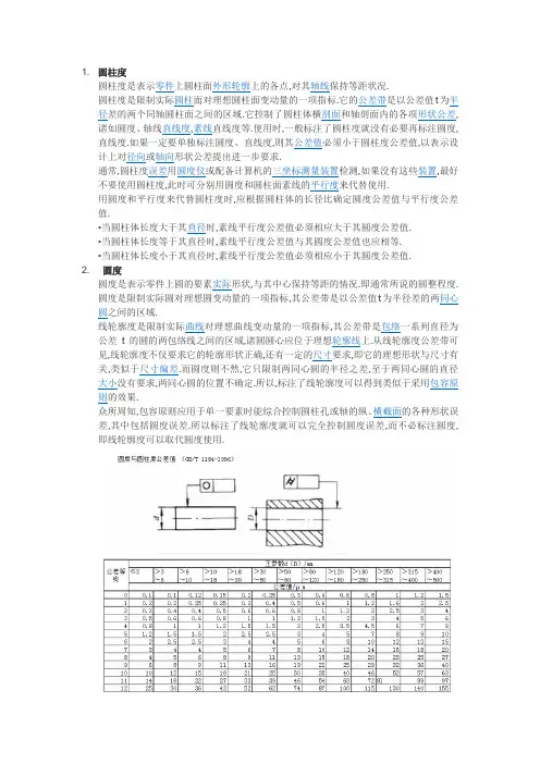 圆度、圆柱度公差值
