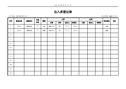物品出入库登记表模板