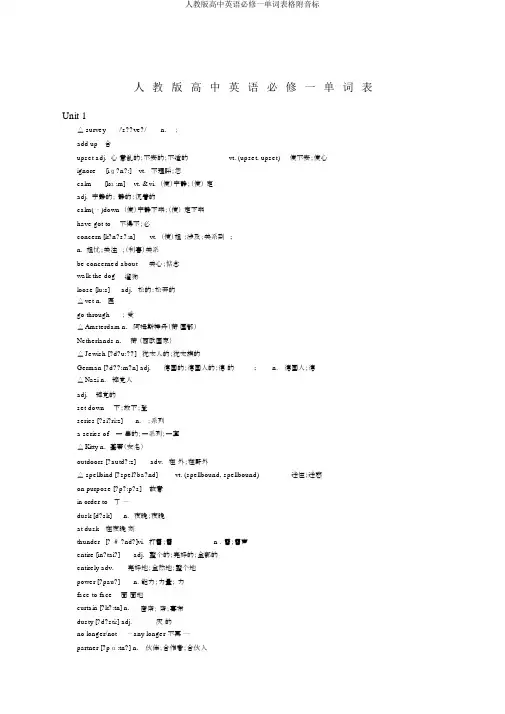 人教版高中英语必修一单词表格附音标