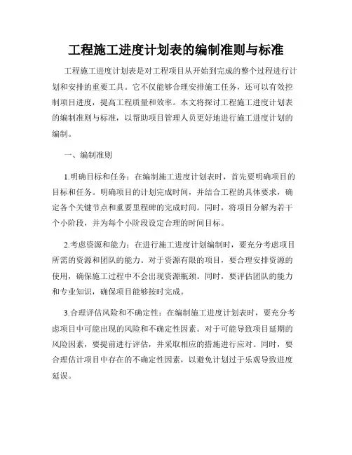 工程施工进度计划表的编制准则与标准