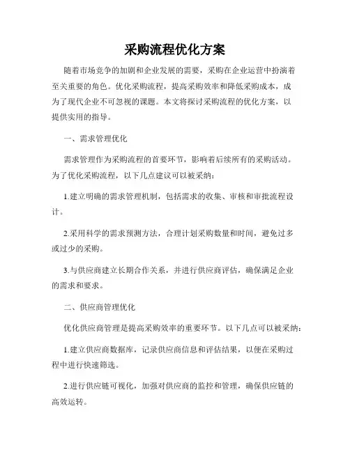 采购流程优化方案