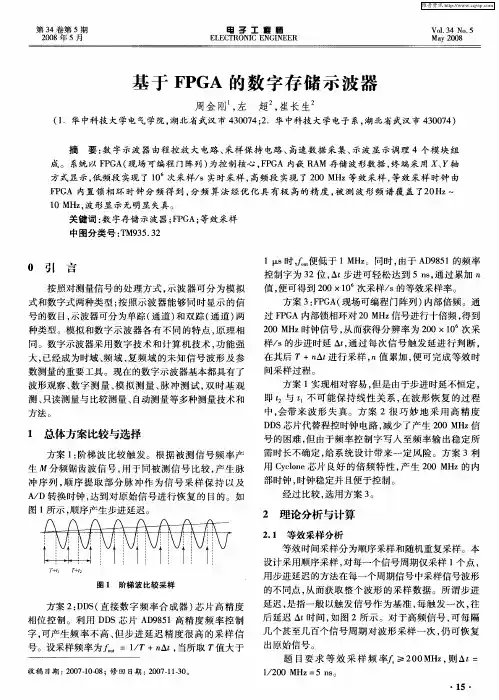基于FPGA的数字存储示波器