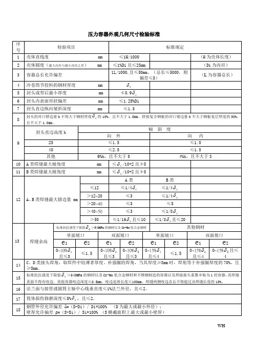 压力容器外观几何尺寸检验标准
