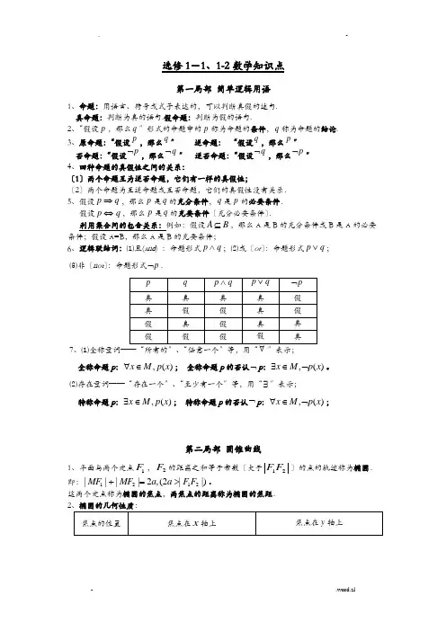 高二数学选修1-1-2数学知识点文科