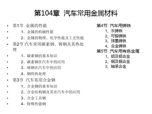 汽车常用金属材料