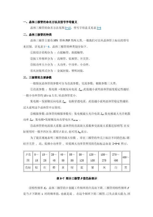 三极管型号判断