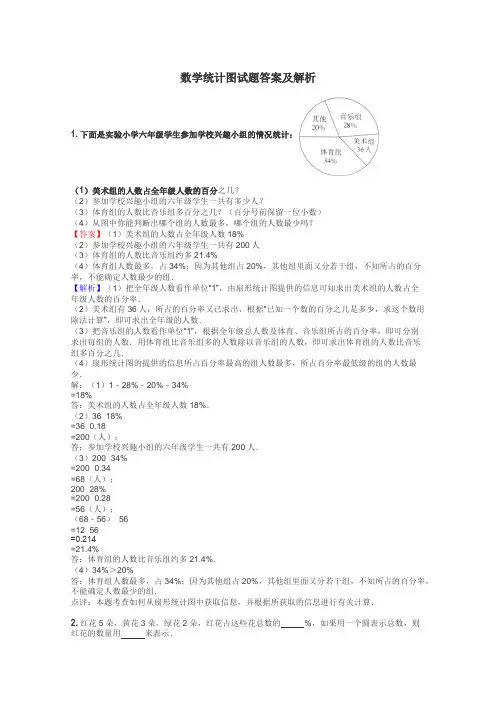 数学统计图试题答案及解析
