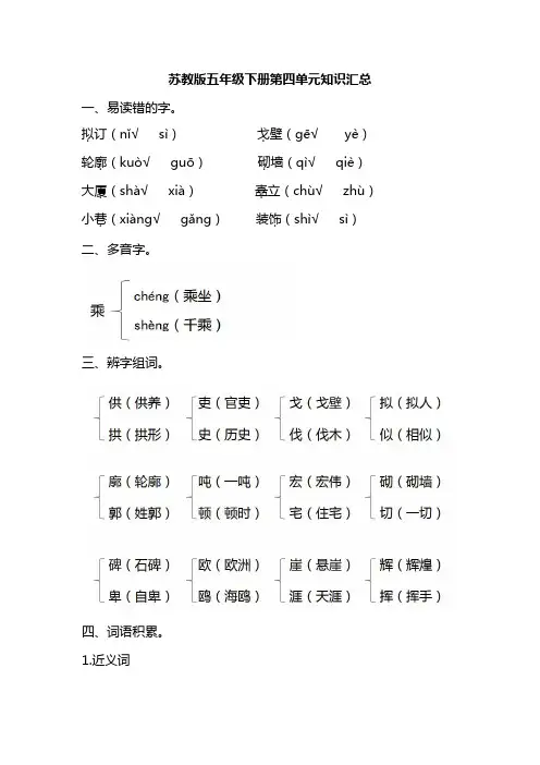 苏教版五年级语文下册第四单元知识汇总