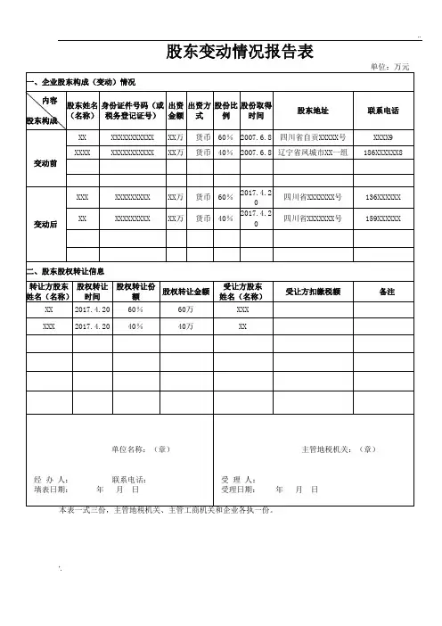 公司股东变动情况报告表