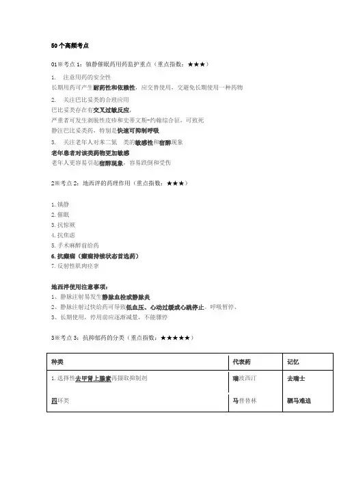 药学专业知识二50个必记高频考点