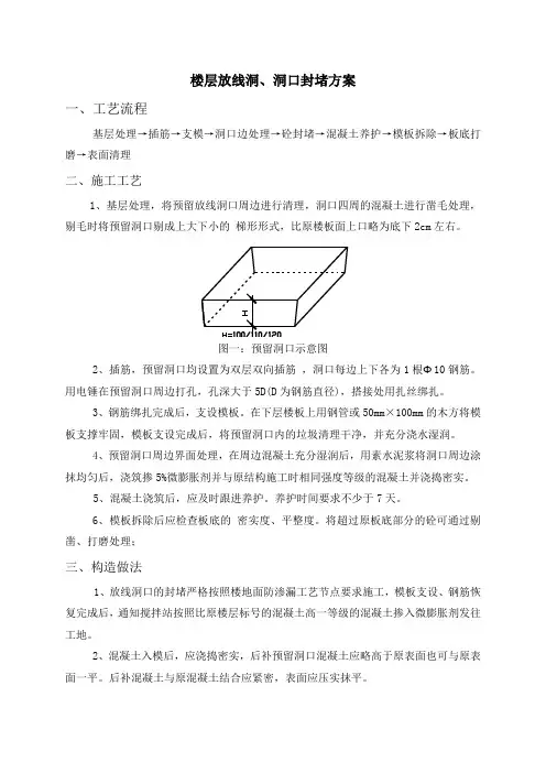 放线洞口封堵方案