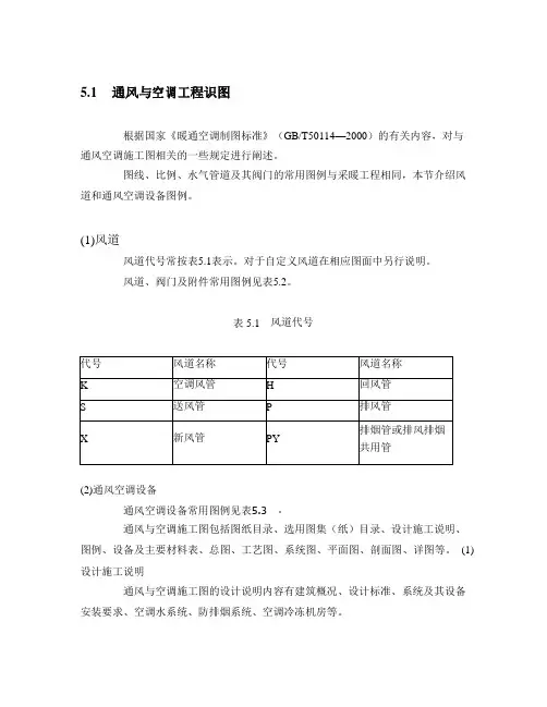 通风与空调工程识图分解