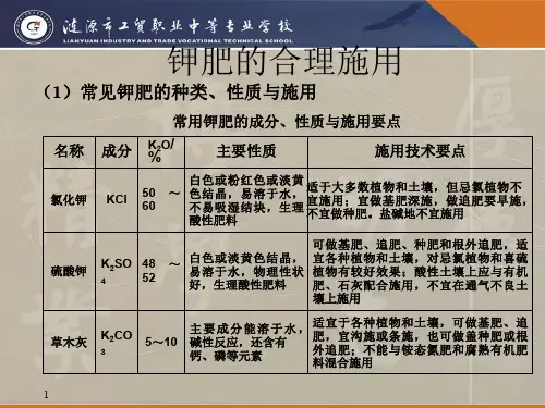 钾肥的合理施用