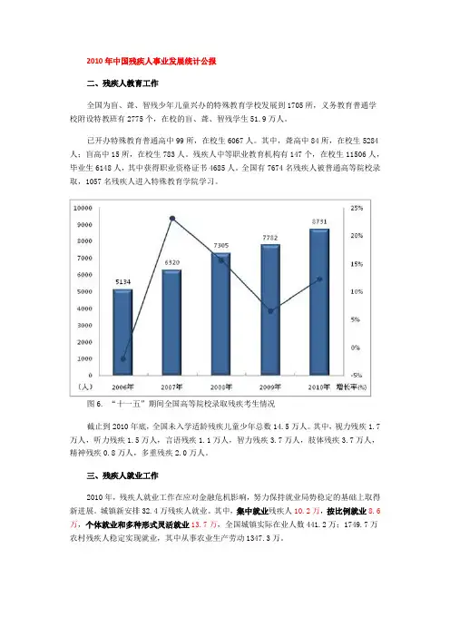 中国残疾人事业发展统计公报(2010-2006)