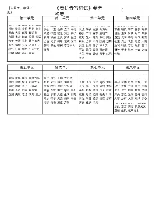 人教版语文二(下)1--8单元参考答案(看拼音写词语)