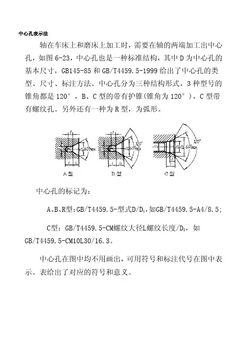 中心孔表示法1