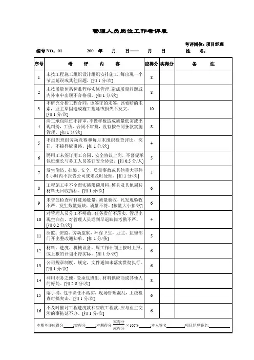项目部管理人员岗位工作考评表