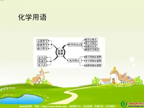 化学用语