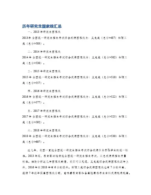 历年研究生国家线汇总