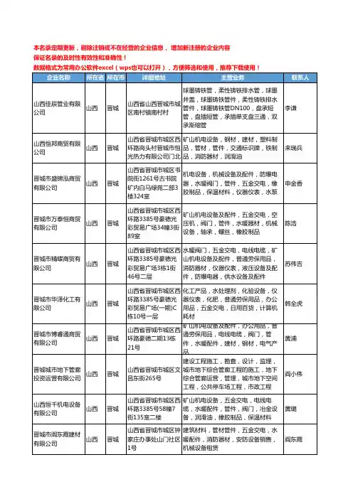 2020新版山西省晋城管件管材工商企业公司名录名单黄页联系方式大全107家