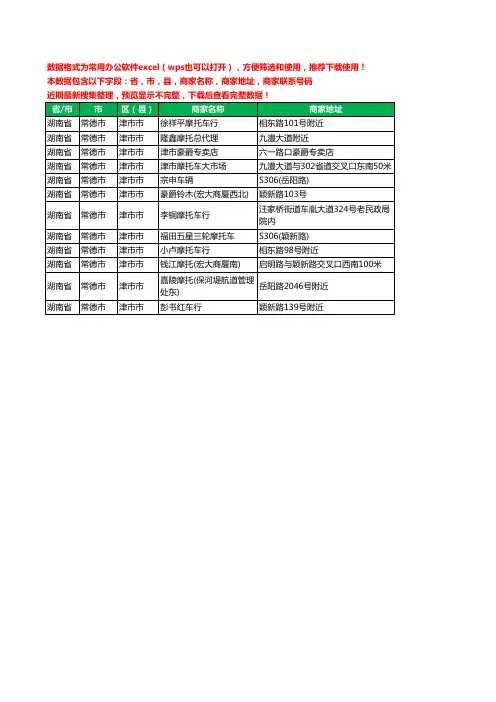2020新版湖南省常德市津市市摩托车工商企业公司商家名录名单联系电话号码地址大全12家