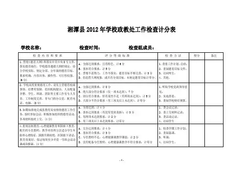 2011年政教处工作检查计分细则表