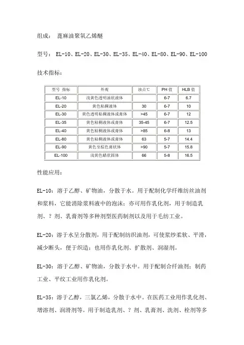 表面活性剂