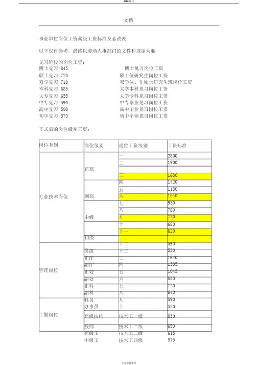 新版事业单位岗位工资薪级工资实用标准及套改表