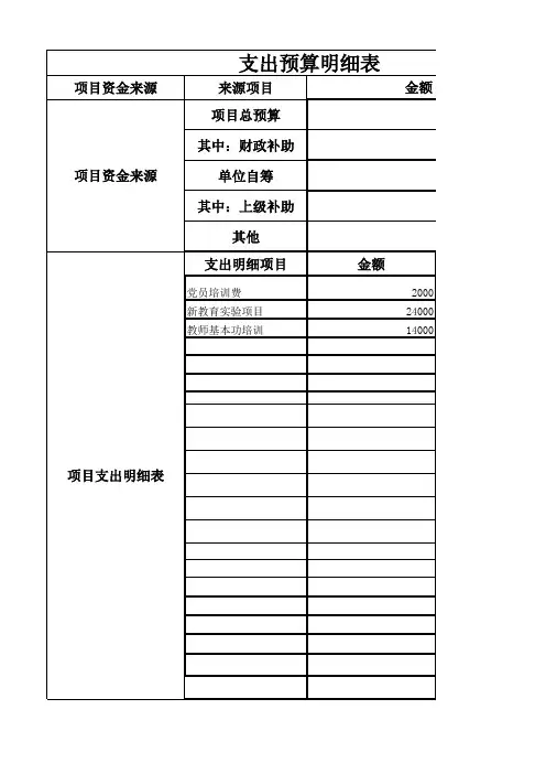 教师培训项目申报书