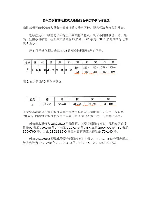 晶体三极管的电流放大系数的色标法和字母标注法
