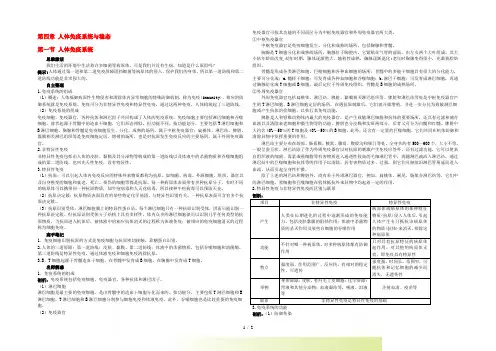 高中生物 第一节 人体免疫系统学习导航 中图版